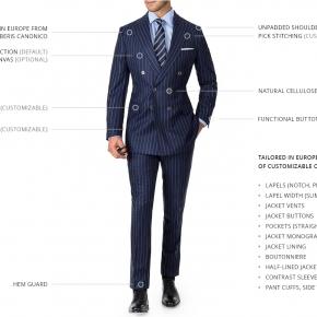 Blue Chalkstripe Wool Flannel Suit - thumbnail image 3