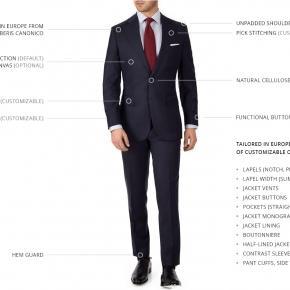 Vendetta Premium Dark Navy Sharkskin Suit - thumbnail image 3