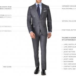 Vendetta Premium Dark Grey Pick & Pick Suit - thumbnail image 3