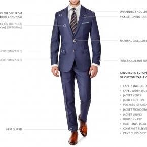 Sky Blue Pick & Pick Suit - thumbnail image 3