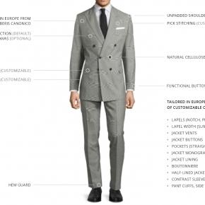 Vendetta Premium Grey Prince of Wales Check Suit - thumbnail image 3