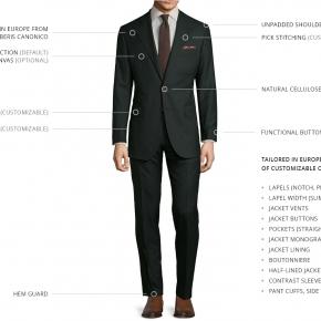 Vendetta Premium Solid Dark Green Suit - thumbnail image 3