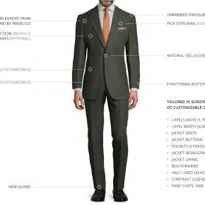 Forest Green Linen Suit - thumbnail image 3