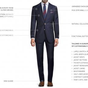 Navy Blue Herringbone Suit - thumbnail image 3