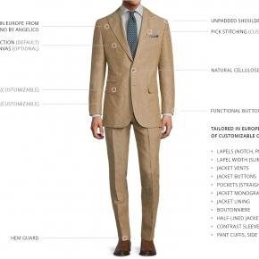 Beige Linen Suit - thumbnail image 3