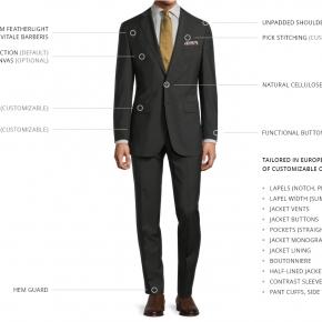 Dark Green Wool & Mohair Suit - thumbnail image 3