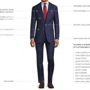 Vendetta Premium Solid Navy Suit - thumbnail image 3