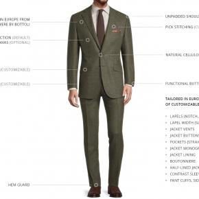 Pastel Green Wool & Cashmere Suit - thumbnail image 3