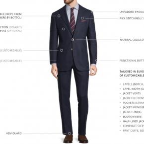 Navy Wool & Cashmere Suit - thumbnail image 3