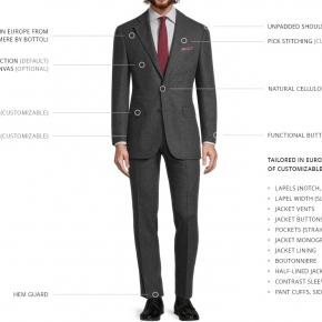 Charcoal Wool & Cashmere Suit - thumbnail image 3