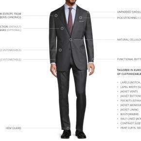 Solid Charcoal Suit - thumbnail image 3