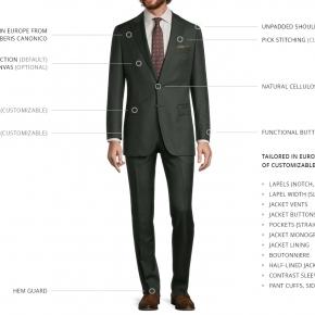 Solid Dark Green Suit - thumbnail image 3