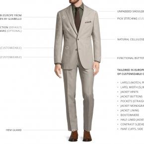 Light Beige Wool & Linen Suit - thumbnail image 3