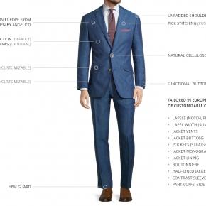 Catalina Blue Linen Suit - thumbnail image 3