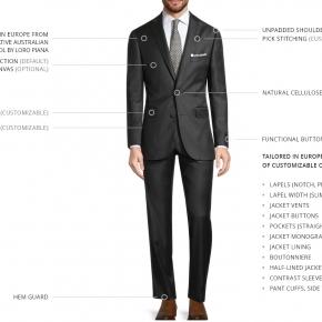 Solid Charcoal 150s Australis Suit - thumbnail image 3