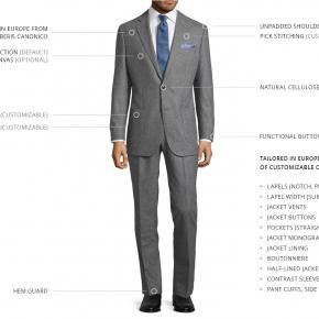 Grey Wool Flannel Suit - thumbnail image 3