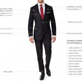 Solid Black Suit - thumbnail image 3