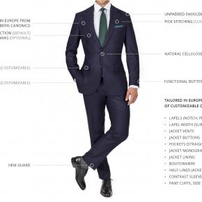 Navy Blue Wool Flannel Suit - thumbnail image 3