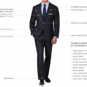 Charcoal Wool Flannel Suit - thumbnail image 3