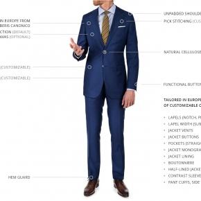 Blue Plaid Suit - thumbnail image 3