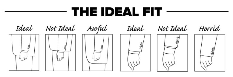 The Ideal Fit