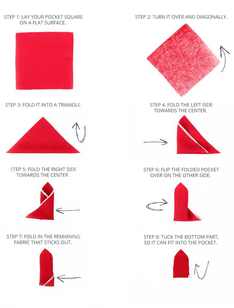 Triangle Fold Schema