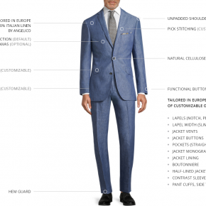 Sky Blue Linen Suit - thumbnail image 3