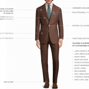 Chocolate Brown Linen Suit - thumbnail image 3