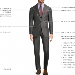 Dark Grey Wool & Linen Suit - thumbnail image 3