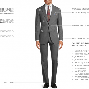 Dark Grey Micro Houndstooth Suit - thumbnail image 3