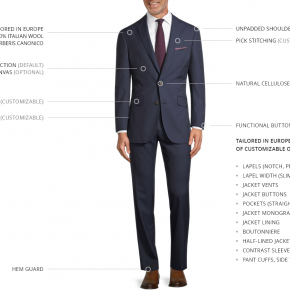 Navy Micro Houndstooth Suit - thumbnail image 3