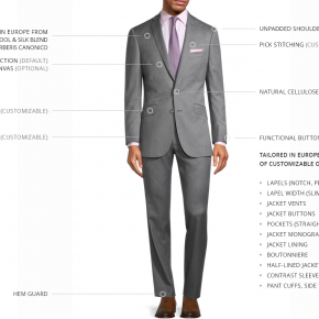 Light Grey Herringbone Wool & Silk Suit - thumbnail image 3