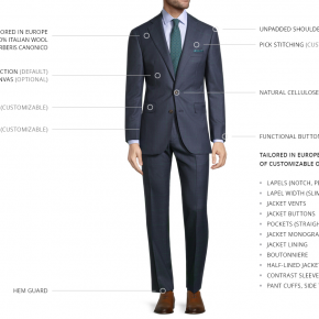 Traditionally Worsted Navy Plaid with Green Overcheck Suit - thumbnail image 3