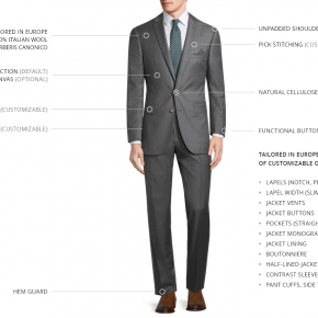 Green Pinstripe Grey Suit - thumbnail image 3