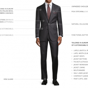 Red Pinstripe Charcoal Suit - thumbnail image 3