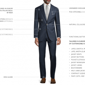 Teal Blue Windowpane Suit - thumbnail image 3