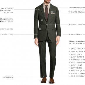 Green Donegal Tweed Suit - thumbnail image 3